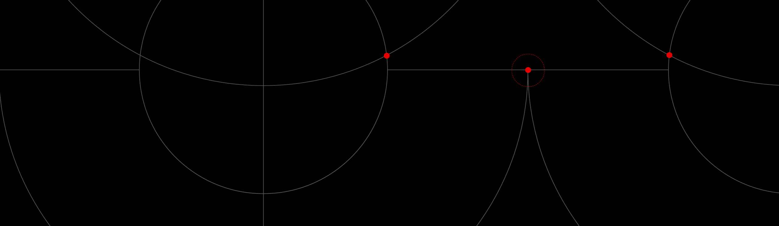 taserv assetservicing7 2560x744px